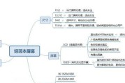 没有笔记本电脑如何进行设计学习？