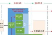 以太网怎么连接软件上网？连接步骤和常见问题是什么？