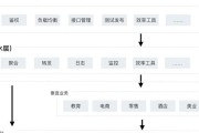 移动网关设置名字的具体位置在哪里？