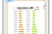 为什么键盘的c键没反应？可能的原因和解决方法是什么？