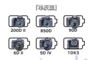佳能相机伸缩功能如何设置？