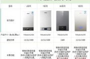 万和壁挂炉E4故障处理方法（如何解决万和壁挂炉显示E4的故障）