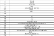 手机壳内磁环安装步骤是什么？