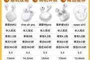金坛耳机网红店有哪些？购买时应该注意什么？