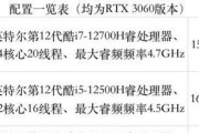 学校是否发放笔记本电脑？一般需要多少钱？