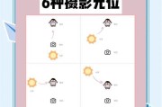 光绘摄影需要哪种镜头？如何选择？