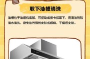 如何使用纯净水清洗油烟机（以纯净水为基础）