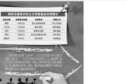 平板电脑举牌操作流程是怎样的？