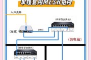 香港家里wifi连接步骤是什么？