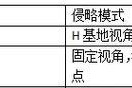 如何通过键盘快捷键打开steam？操作步骤是什么？