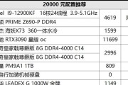 用电脑主机怎么玩3A游戏？配置要求是否达标？