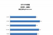 显卡驱动980的设置方法是什么？