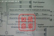 汽车椅底低音炮安装步骤是什么？