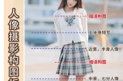 单反相机拍摄人像效果不佳的原因？