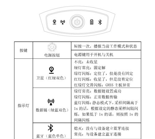 如何通过硬盘加密码保护个人数据安全（以硬盘加密码设置方法为主题的数据保护指南）