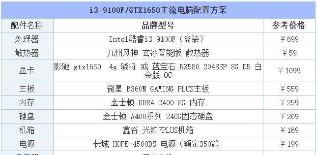 如何查看电脑的显卡配置（简单快速了解电脑显卡的详细信息）