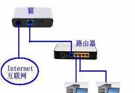 电脑与无线路由器连接教程（简单易懂的无线网络设置方法）
