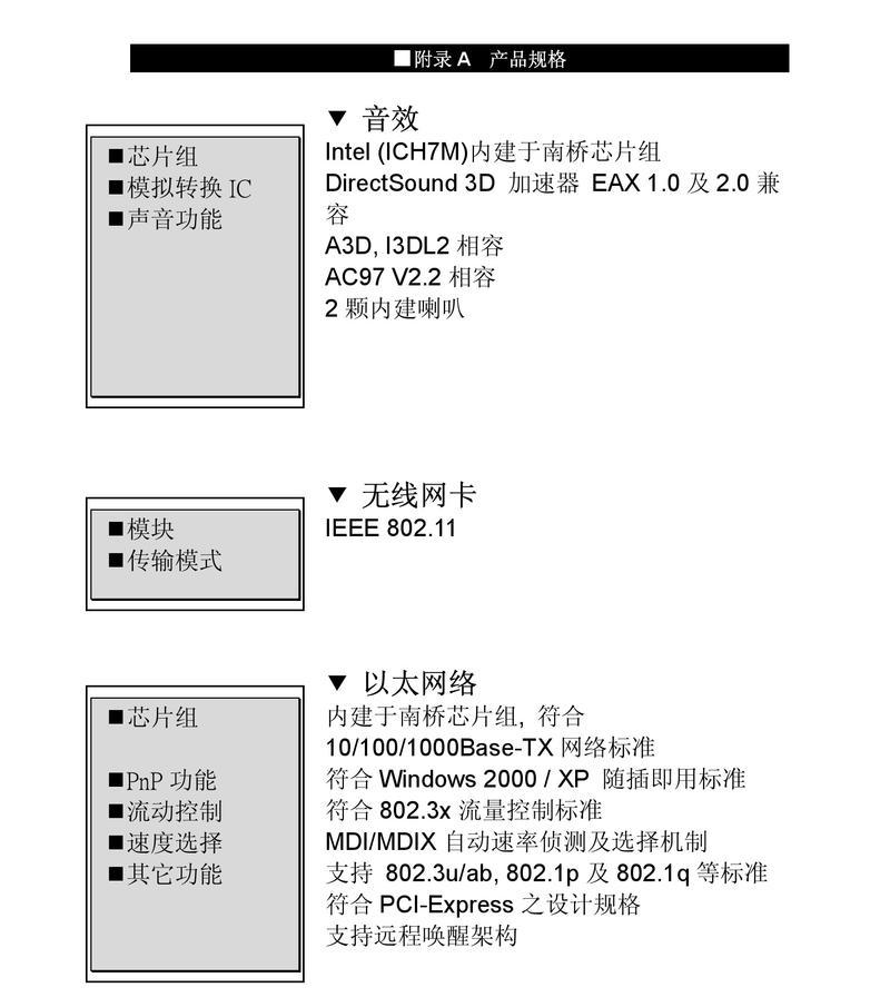 如何准确估价你的笔记本电脑（一步步教你如何评估笔记本电脑的价值）