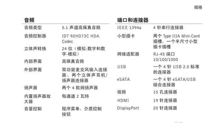 电脑格式化恢复出厂设置方法（一步步教你如何将电脑恢复到初始状态）