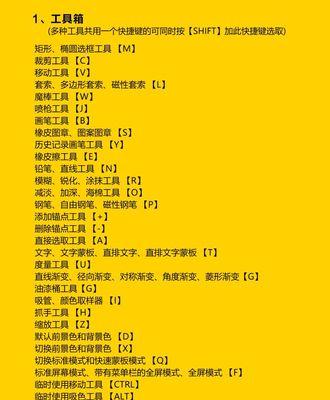 掌握PS常用快捷键，助力高效设计（提升设计效率）