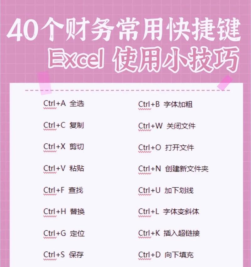 Excel常用快捷键命令大全（提高工作效率的关键技巧）