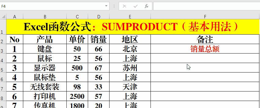 Excel求和函数公式大全（掌握常用Excel求和函数）