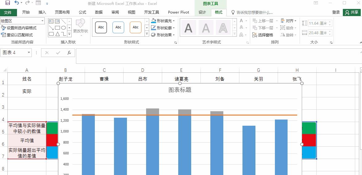 如何利用折线图有效添加数据（折线图的小窍门与技巧）