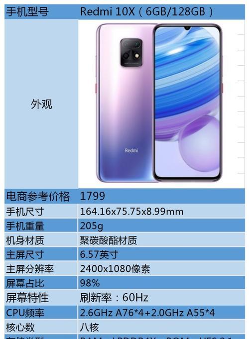 攻略拍摄参数设置详解（掌握拍摄参数）