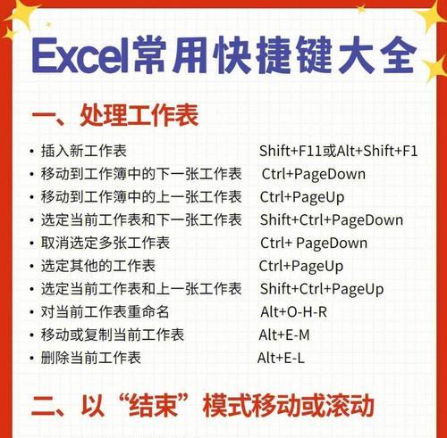 提高办公效率的8个Excel快捷键（最实用的Excel快捷键大揭秘）