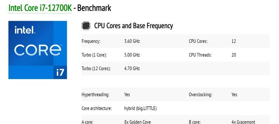 金泰克速虎T4DDR5内存评测（探索超高速DDR5内存的未来趋势和优势）