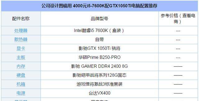 如何选择适合办公的台式电脑配置（办公用台式电脑配置推荐及详细解析）
