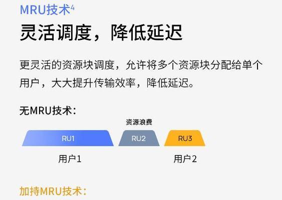 如何设置TP-Link路由器密码（简单易行的步骤帮您设置安全的网络密码）