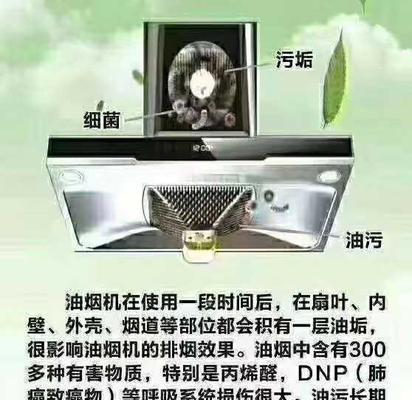 管道油烟机清洗方法大全（从头到尾）