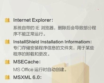 电脑提速的简单有效方法（提高电脑性能）