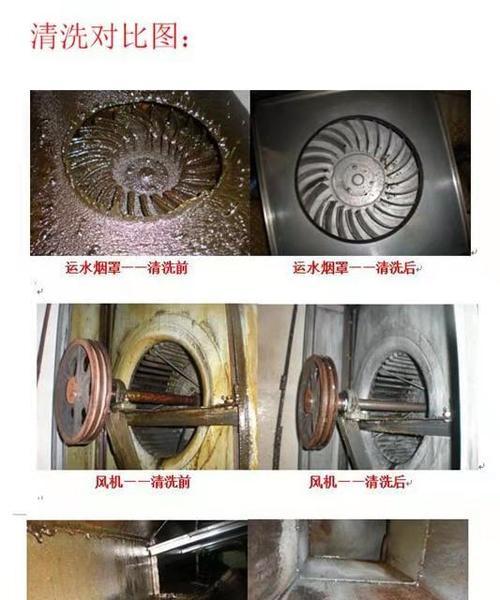 探索抽油烟机管道清洗液的正确使用方法（了解清洗液的成分和操作要点）