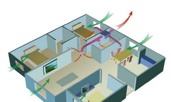 中央空调新风系统——室内空气质量的革新（一体化设计带来更健康的生活）