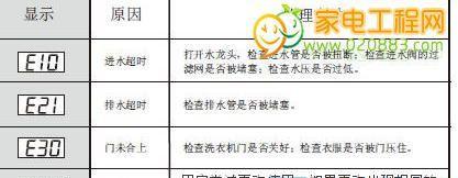 揭秘美菱饮水机故障代码的隐秘密码（解析美菱饮水机故障代码）