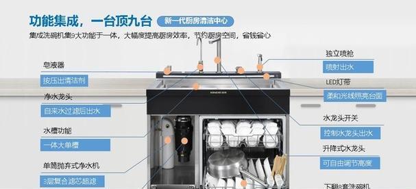 解决洗碗机触屏不灵敏的烦恼（快速修复洗碗机触屏问题）