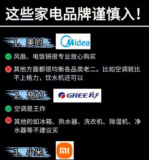 电脑截屏方法及技巧（快速掌握电脑截屏的技巧与窍门）