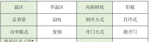 解决双鹿冰柜结霜问题的有效方法（双鹿冰柜结霜问题）