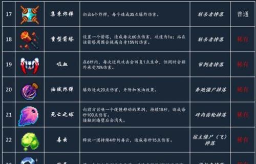 重生细胞符文怎么获取？获取重生细胞符文的步骤是什么？