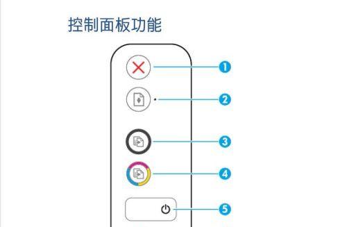 如何使用控制台命令？常见问题有哪些解决方法？
