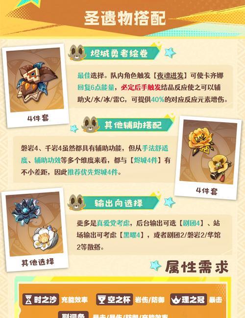 原神七七圣遗物怎么搭配？七七圣遗物搭配推荐有哪些？