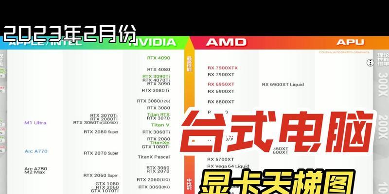 台式电脑显卡排行榜？如何选择适合自己的显卡？