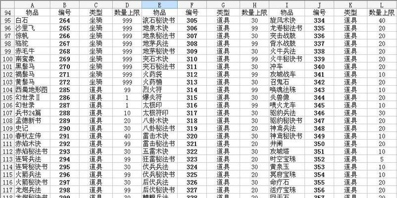 三国群英传7秘籍神器获取方法是什么？