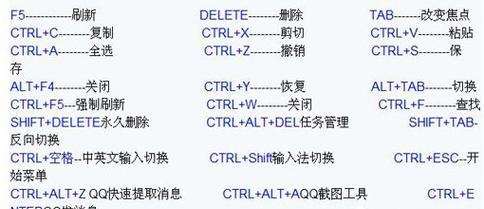 win10自由截图快捷键如何找到？常见问题解答