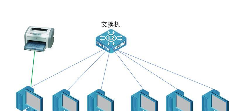 两台电脑共享一台打印机的方法是什么？遇到问题如何解决？