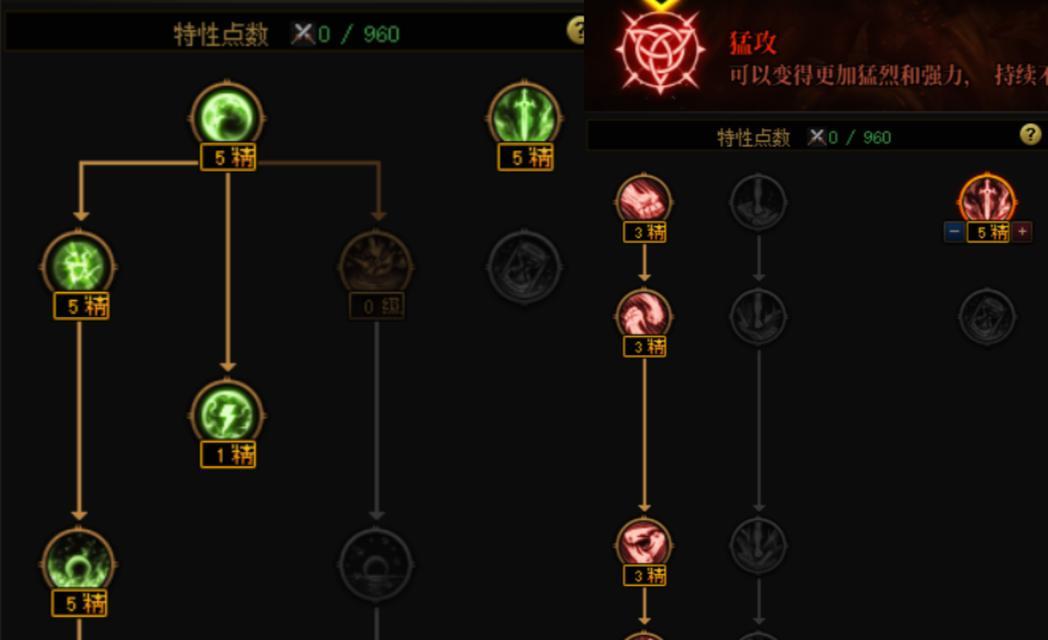 最新dnf剑魂技能加点图怎么找？加点图的常见问题有哪些？