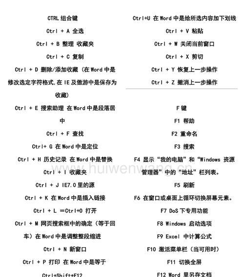 笔记本电脑摄像头快捷键打不开怎么办？