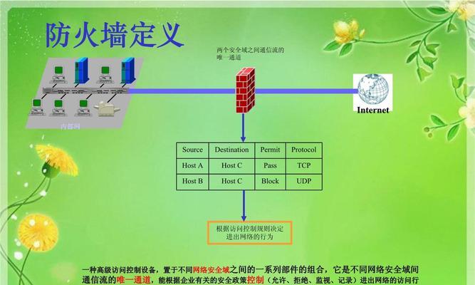网络防火墙软件怎么安装？安装过程中常见的问题有哪些？